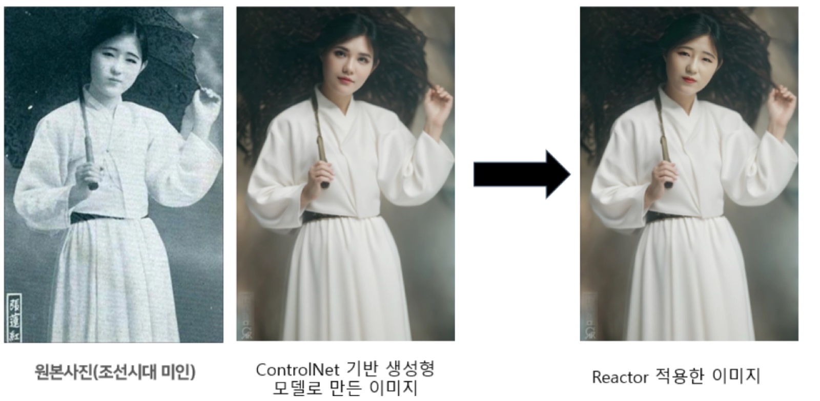 인물 복원 — 조선시대 흑백 원본에서 컬러 복원까지